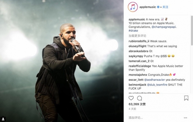 drake 总播放量超 100 亿次位居第一!安东尼底薪加盟火箭!