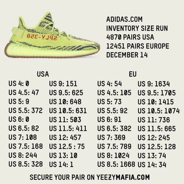 2018 年最后两双 yeezy 350 v2 货