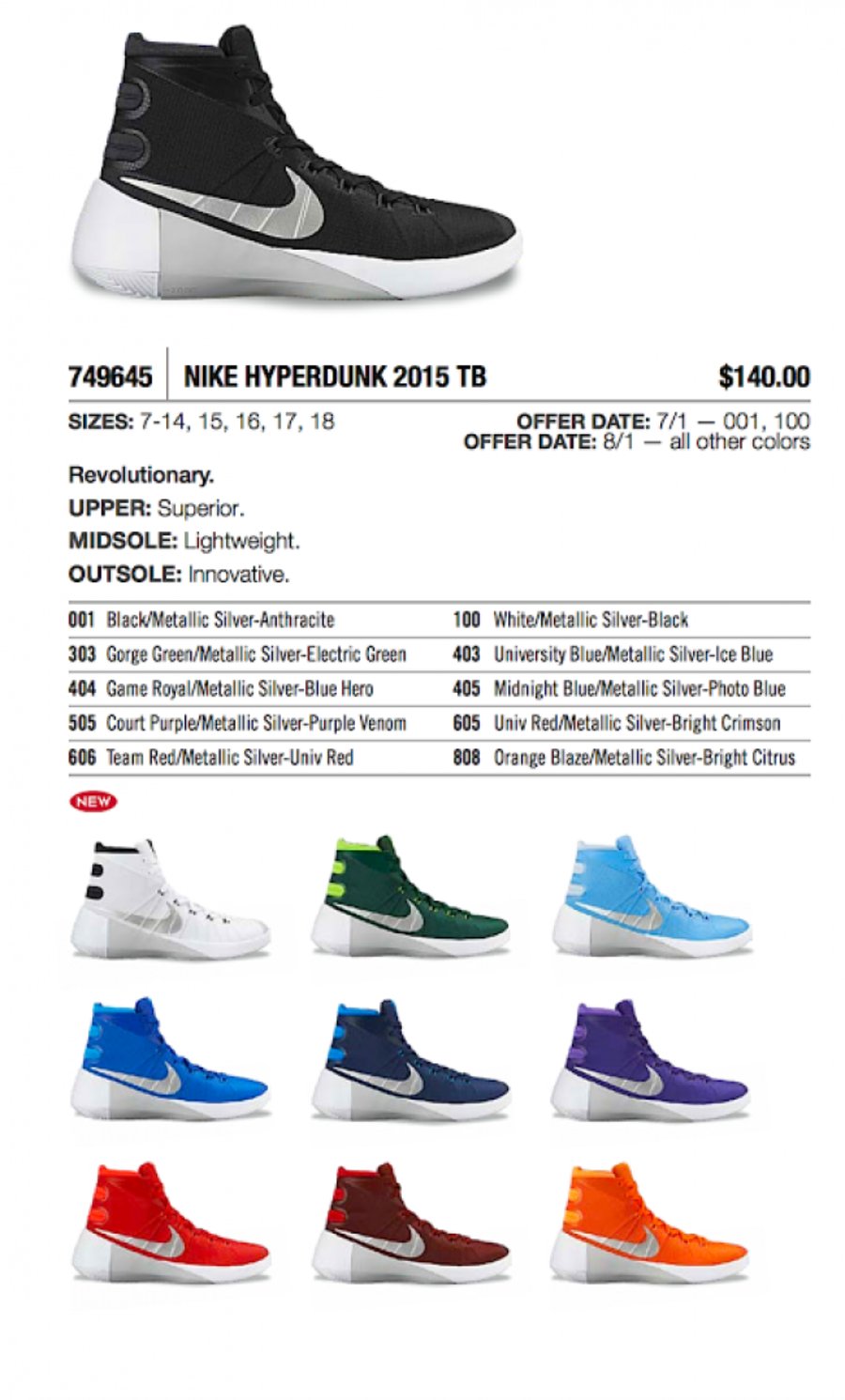 7月 1 日正式登场,nike hyperdunk 2015 团队配色