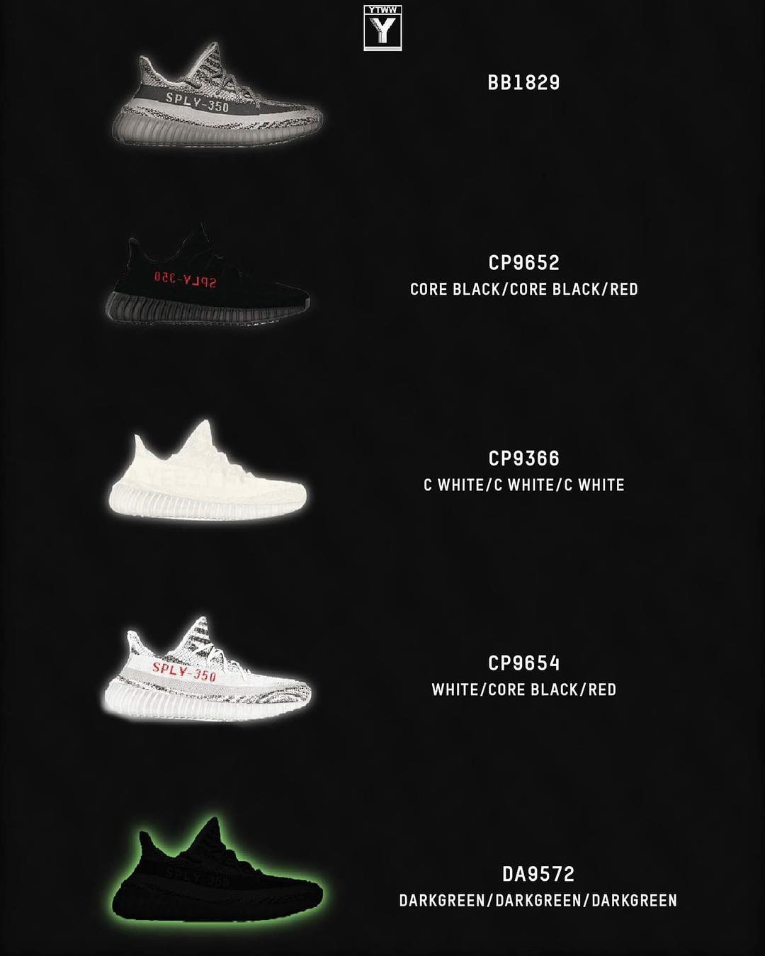 Adidas Collection Yeezy boost 350 v2 solar red 