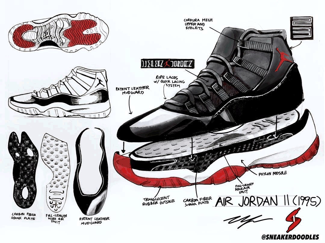 球鞋,科技,Jordan,系列,Air,Nike,Max,Z  看完这些图，你才真正明白你脚下的球鞋！