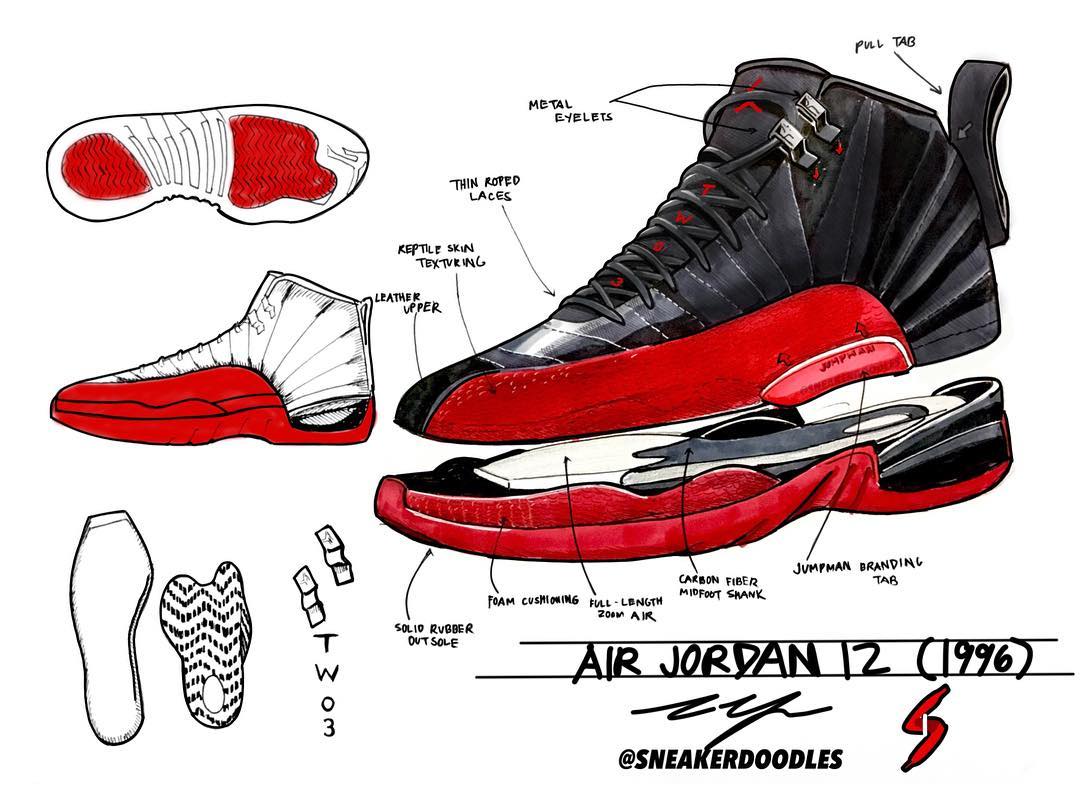 球鞋,科技,Jordan,系列,Air,Nike,Max,Z  看完这些图，你才真正明白你脚下的球鞋！