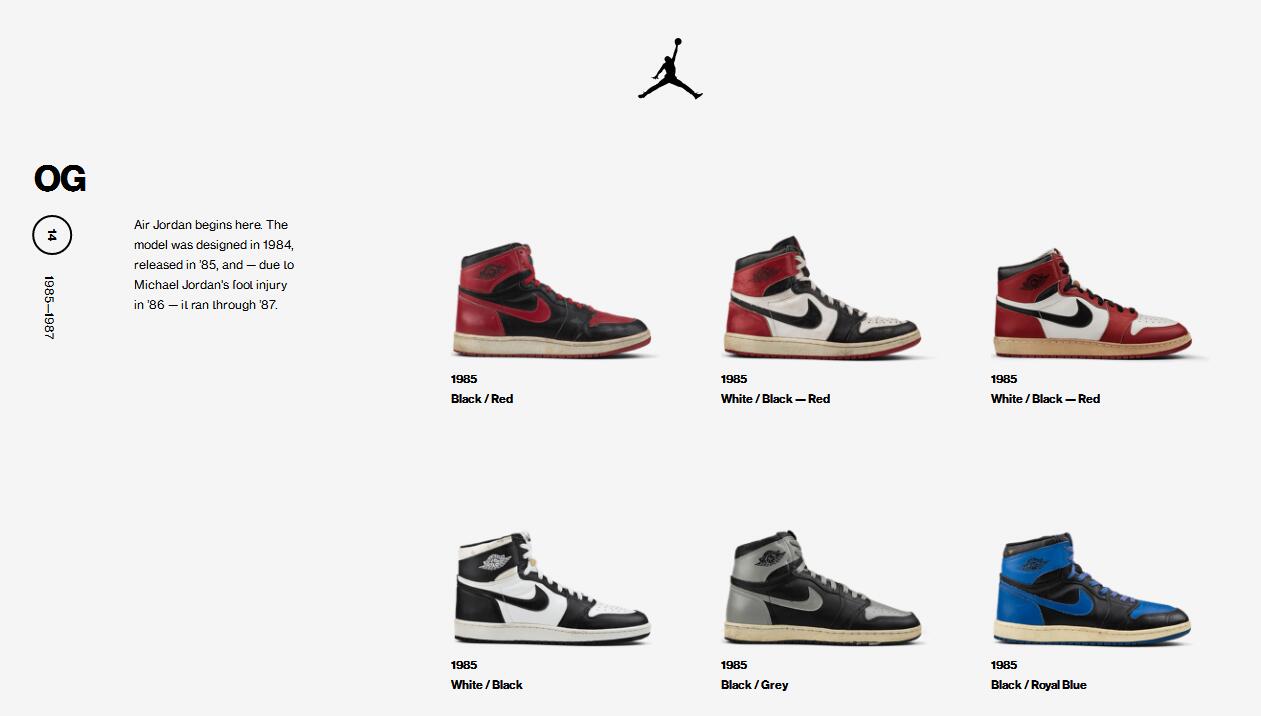 Air Jordan,Jordan Brdan,AJ, Ai  干货内容满满！这是每个 AJ 鞋迷都必须收藏的网站！