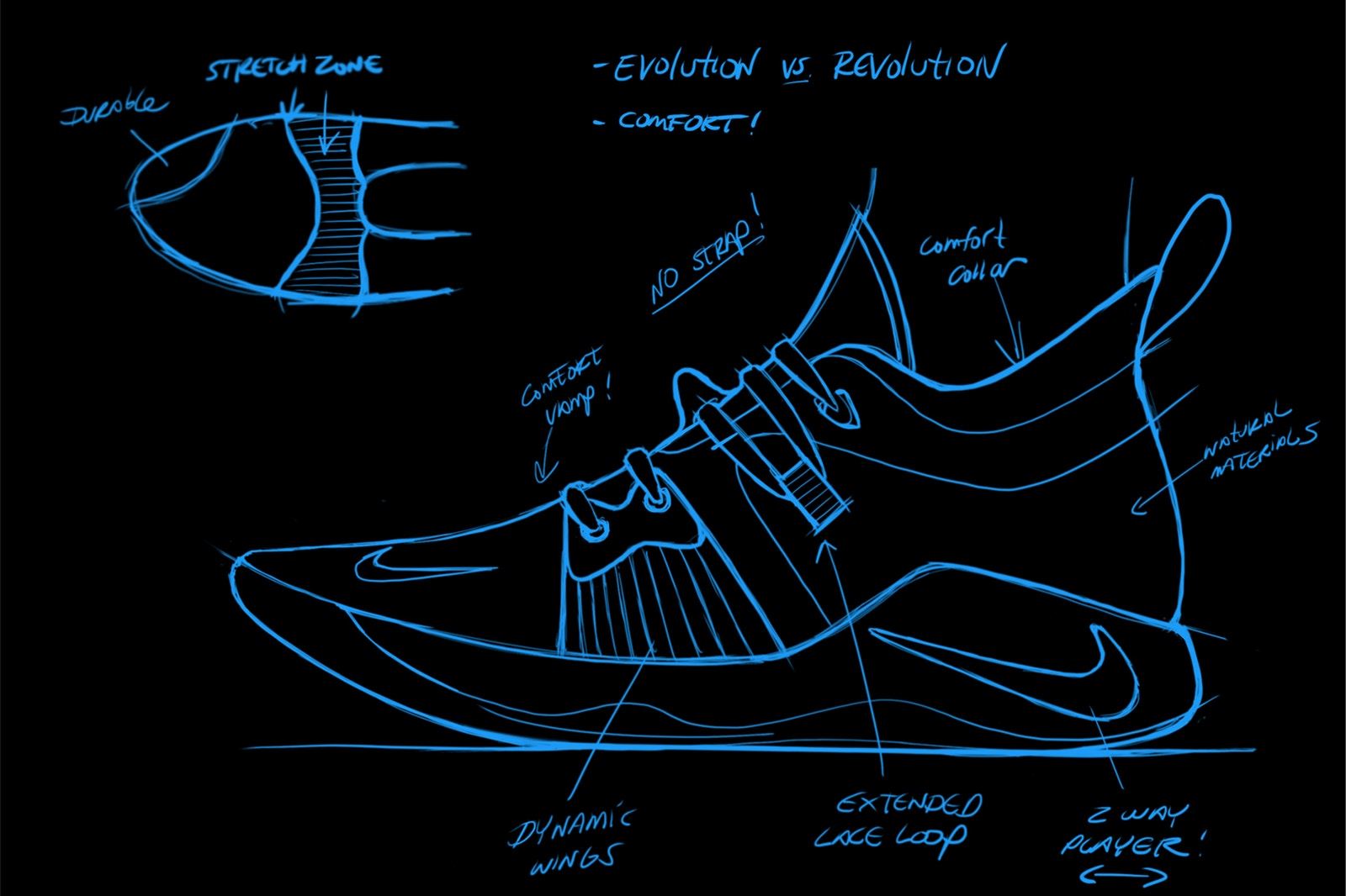 PG2,Nike  Nike 正式发布泡椒二代签名战靴 PG2