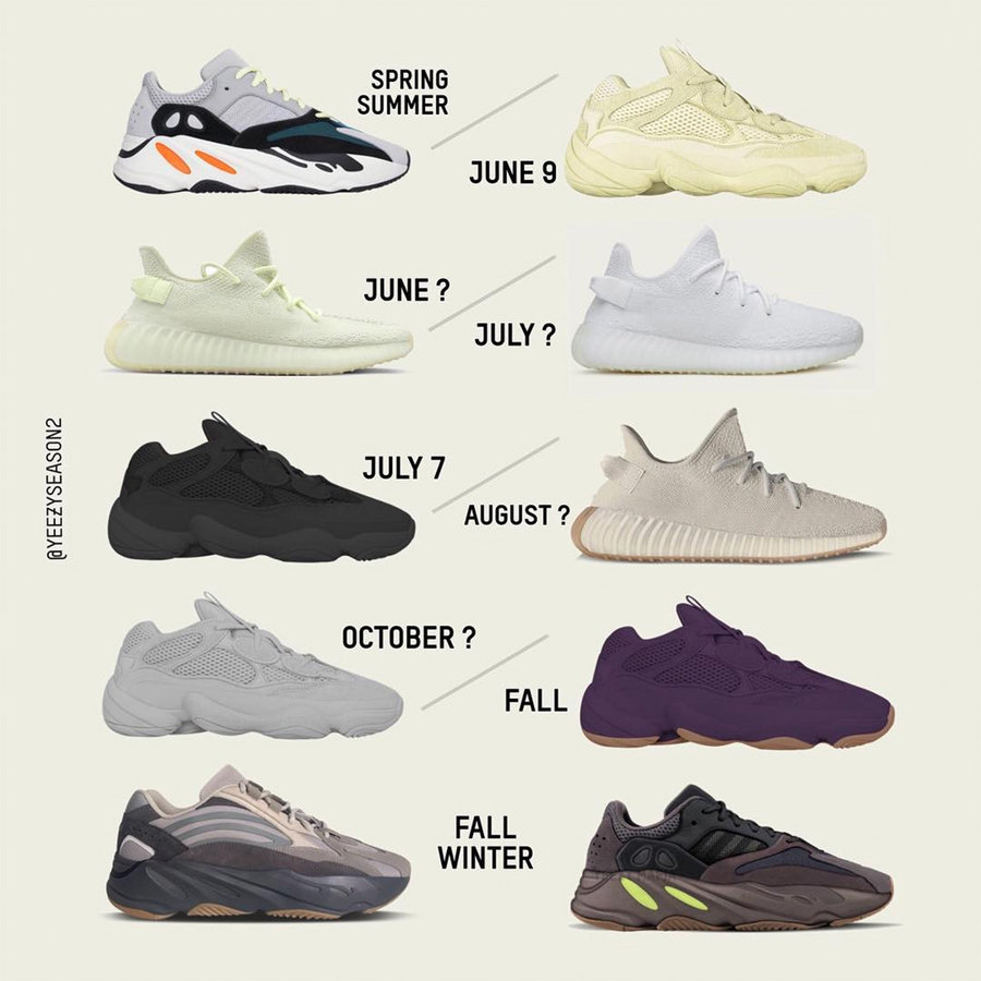 Yeezy  多个全新鞋型！一张图了解今年的 Yeezy 发售计划！