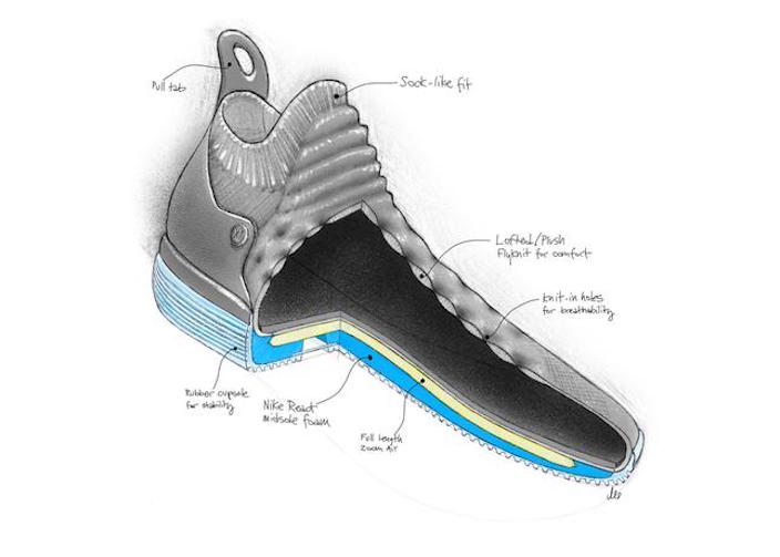 Nike,KD11  杜兰特最新签名鞋 KD11 首次曝光！混合缓震成最大亮点！