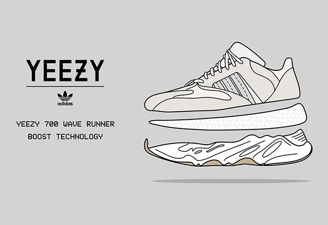 Yeezy,700,Boost,adidas,Kanye  白生胶 Yeezy 700 Boost 清晰实物曝光！明年发售
