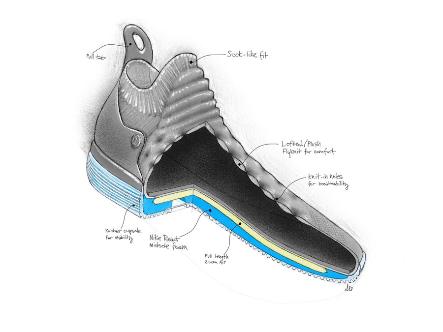 Zoom,Nike,React,KD11  全掌 Zoom + Nike React！目前 Nike 最顶级缓震配置到底有多软！