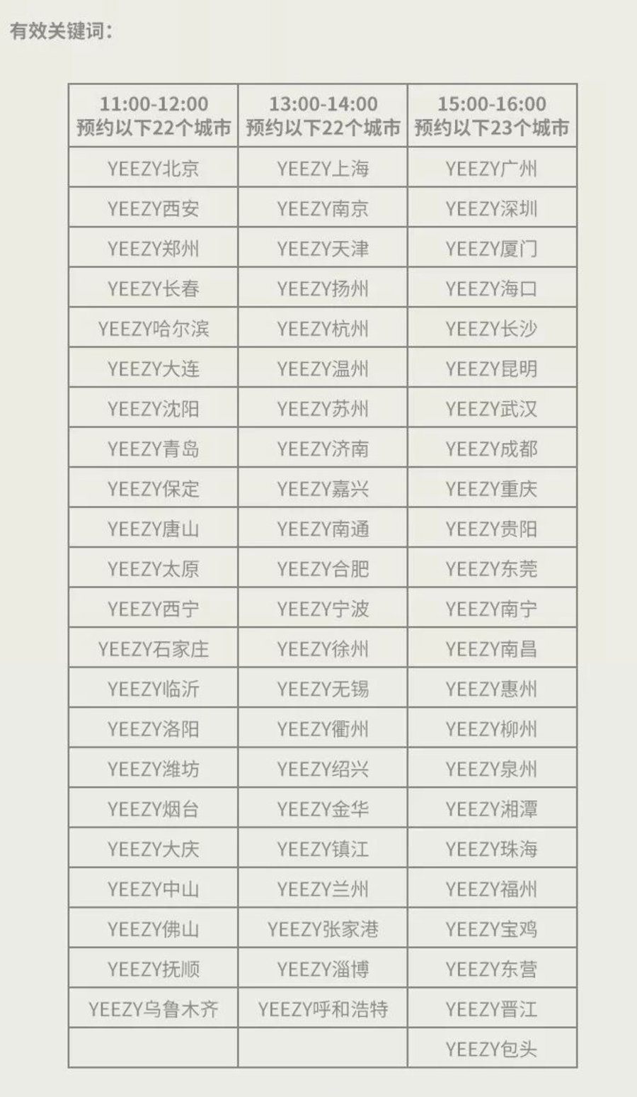 adidas,Yeezy Boost 350 V2,FV55  预售价格不低！Yeezy 350 V2「亚限 2.0」限时预约开启！