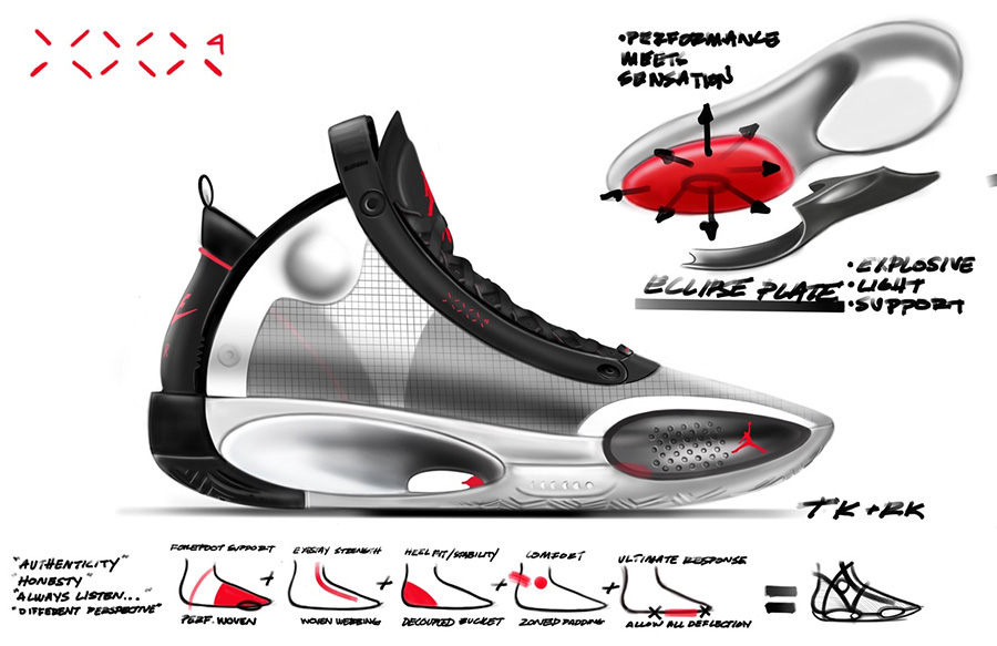 AJ34,Air Jordan 23 史上最轻 Jordan 正代!Air Jordan 34 正式发布! AJ34,Air Jordan 23 史上最轻 Jordan 正代!Air Jordan 34 正式发布!