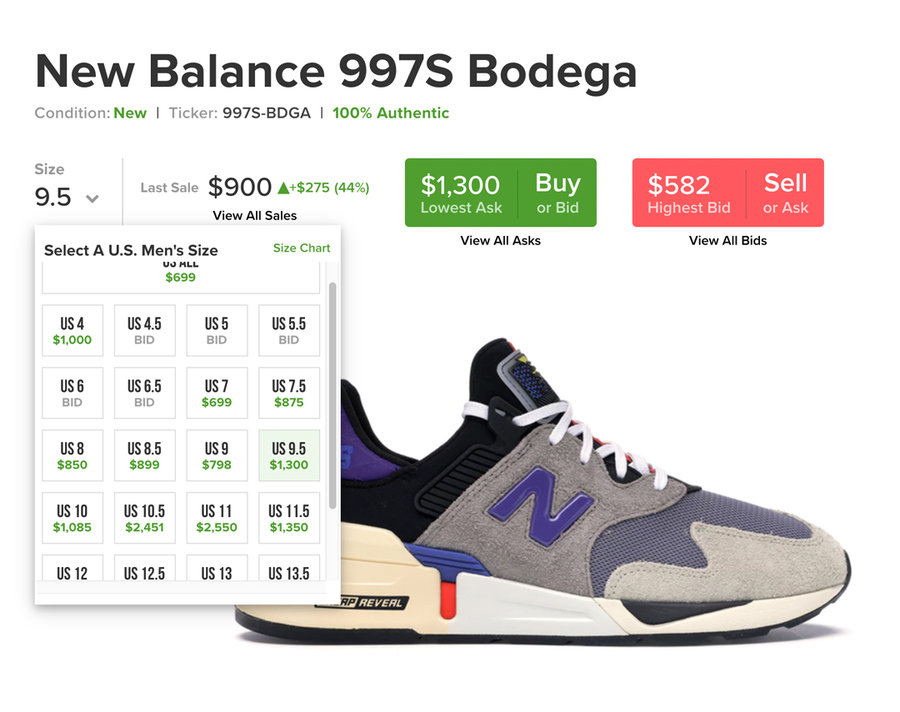 Bodega,New Balance 997S,发售  初代炒到破万！Bodega x NB997S 月底发售，冲不冲？