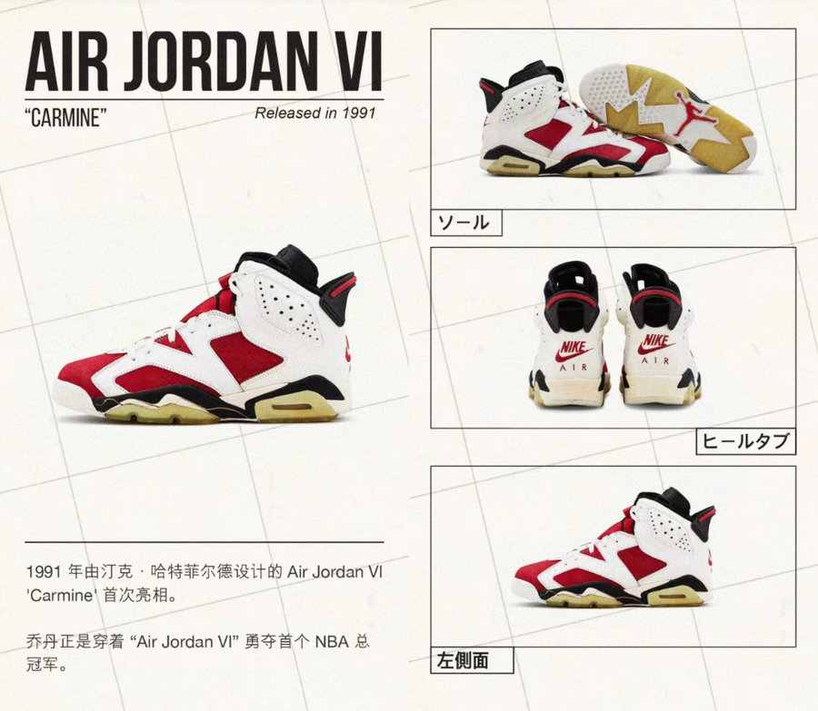 AJ6,Air Jordan 6,CT8529-106,发售 今年第一双元年 AJ 你买不买?胭脂 AJ6 实物曝光! AJ6,Air Jordan 6,CT8529-106,发售 今年第一双元年 AJ 你买不买?胭脂 AJ6 实物曝光!