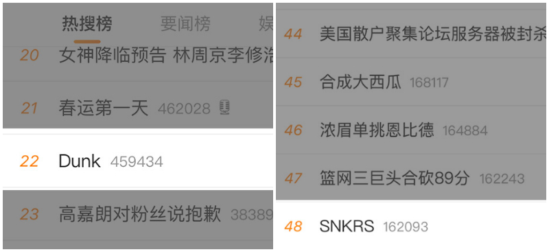 SNKRS,疯狂,道歉,上,热搜,今早,炮竹,Dunk,你抢 SNKRS 疯狂道歉上热搜!今早炮竹 Dunk 你抢到了么! SNKRS,疯狂,道歉,上,热搜,今早,炮竹,Dunk,你抢 SNKRS 疯狂道歉上热搜!今早炮竹 Dunk 你抢到了么!
