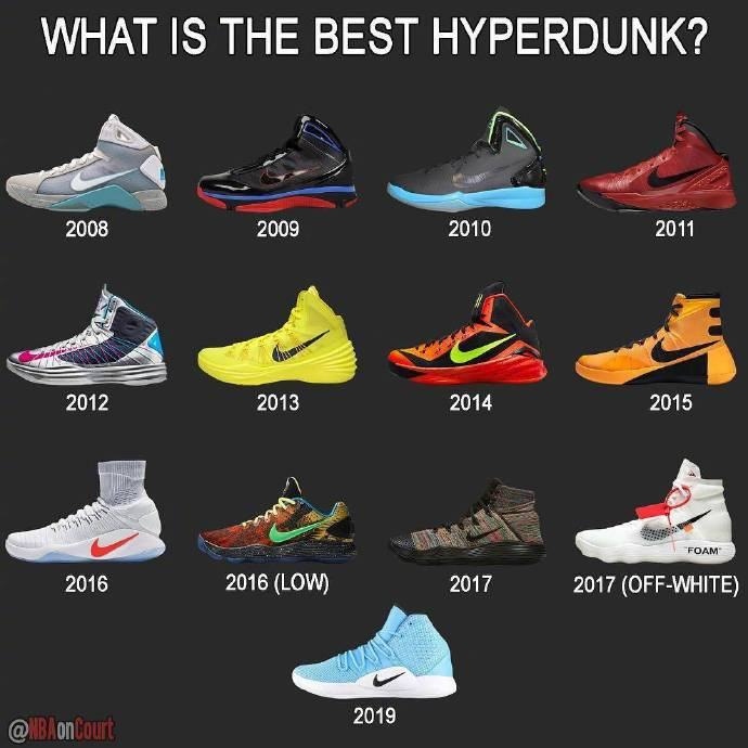 Hyperdunk,Nike,发售,DZ2775-151  Hyperdunk 终于要复刻了！鞋型竟然是...