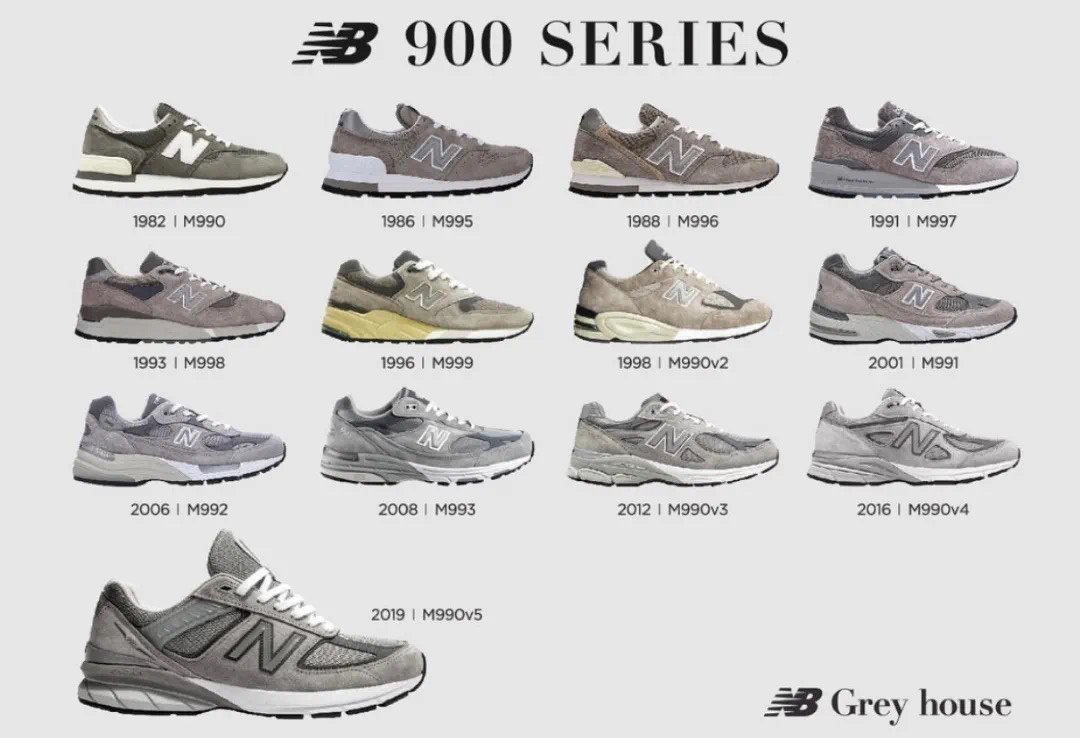 NB,New Balance 990v6,M990GL6  时隔三年终于出下一代了！NB 990 新鞋官图曝光！