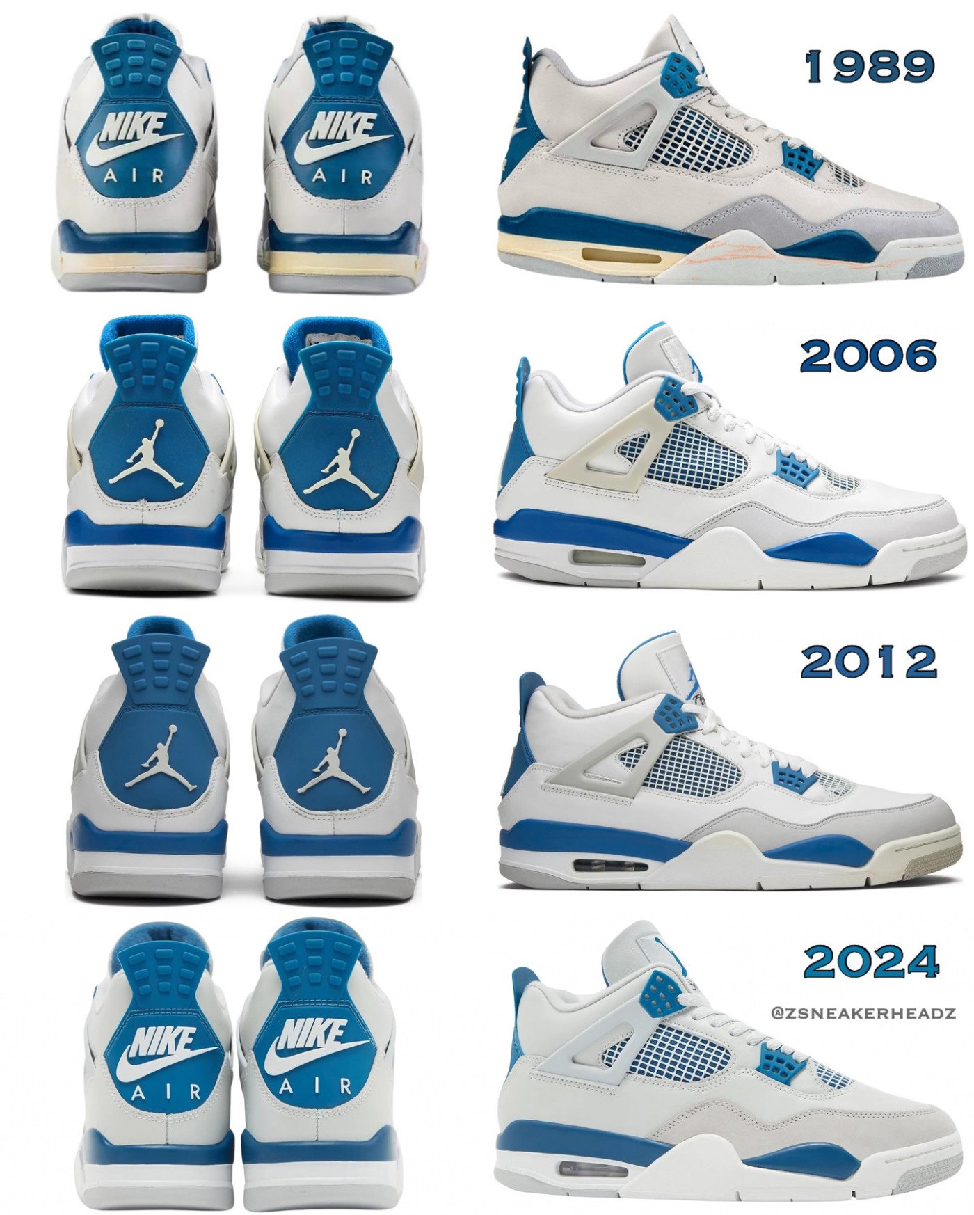 FV5029-141,Air Jordan 4,AJ4  今年「白蓝 AJ4」跟之前版本有什么区别？一图看懂！