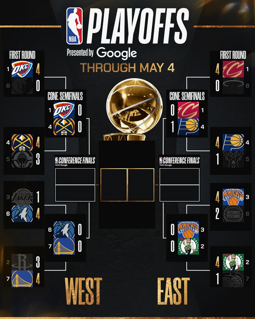 NBA,詹姆斯,德罗赞,东契奇,库里,UA,Nike,Air NBA 上脚合集!爆冷一场接一场! NBA,詹姆斯,德罗赞,东契奇,库里,UA,Nike,Air NBA 上脚合集!爆冷一场接一场!