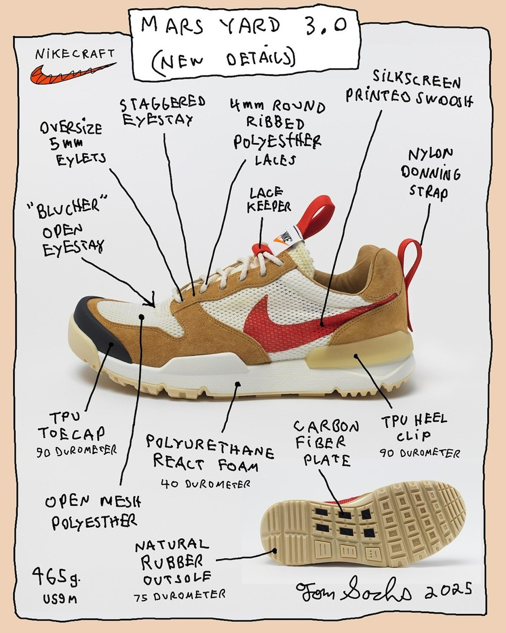 Tom Sachs,Nike,Mars Yard 3.0,D Nike「火星鞋 3.0」完整实物!细节终于看清了! Tom Sachs,Nike,Mars Yard 3.0,D Nike「火星鞋 3.0」完整实物!细节终于看清了!
