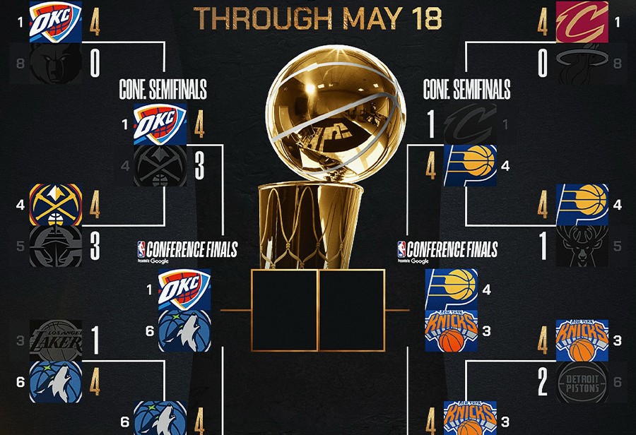 NBA,詹姆斯,德罗赞,东契奇,库里,UA,Nike,Air NBA 上脚合集!四强出炉!谁能夺冠? NBA,詹姆斯,德罗赞,东契奇,库里,UA,Nike,Air NBA 上脚合集!四强出炉!谁能夺冠?