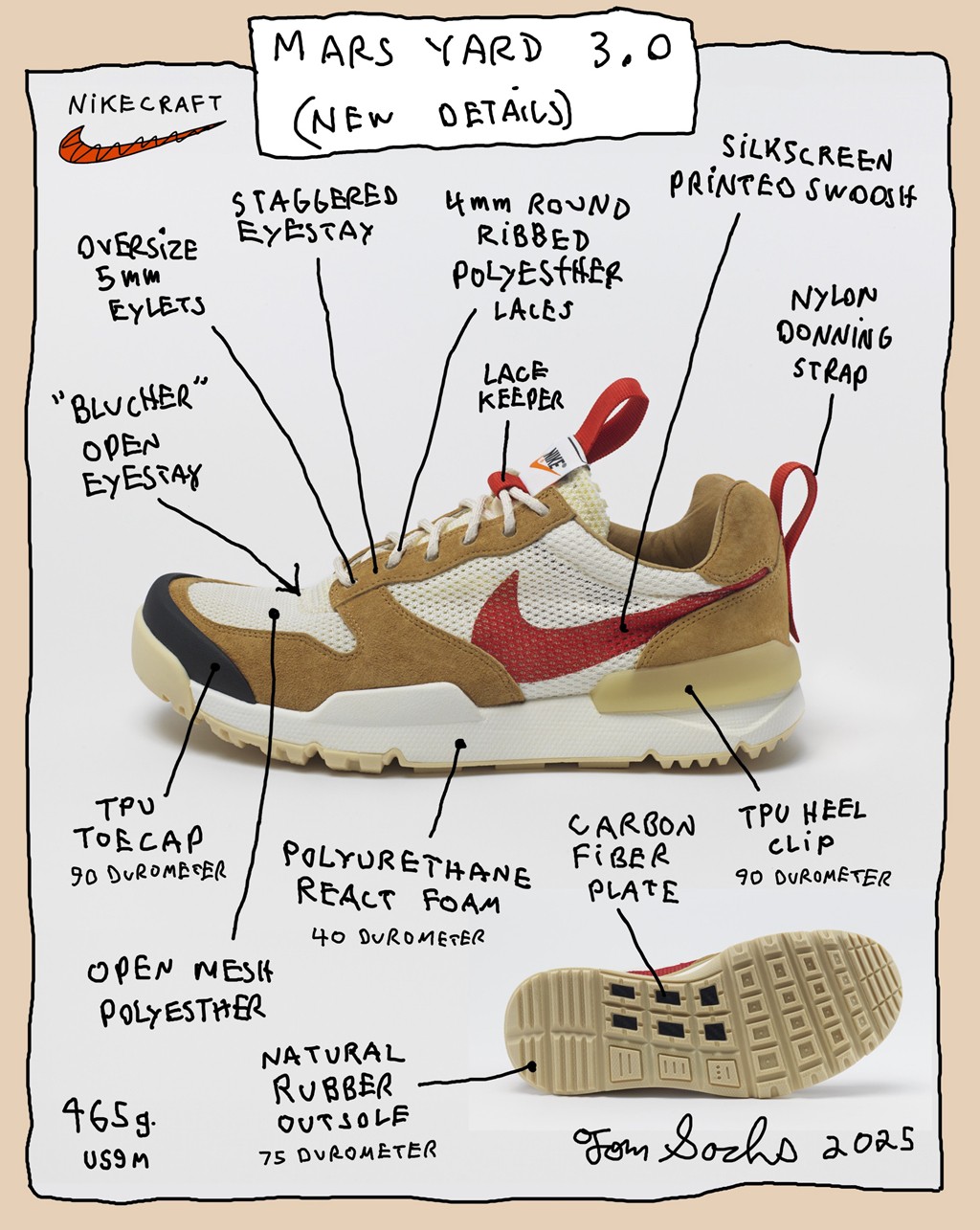 NikeCraft,火星鞋,Mars Yard 3.0 火星鞋 3.0 国区发布!入手方式够特别! NikeCraft,火星鞋,Mars Yard 3.0 火星鞋 3.0 国区发布!入手方式够特别!