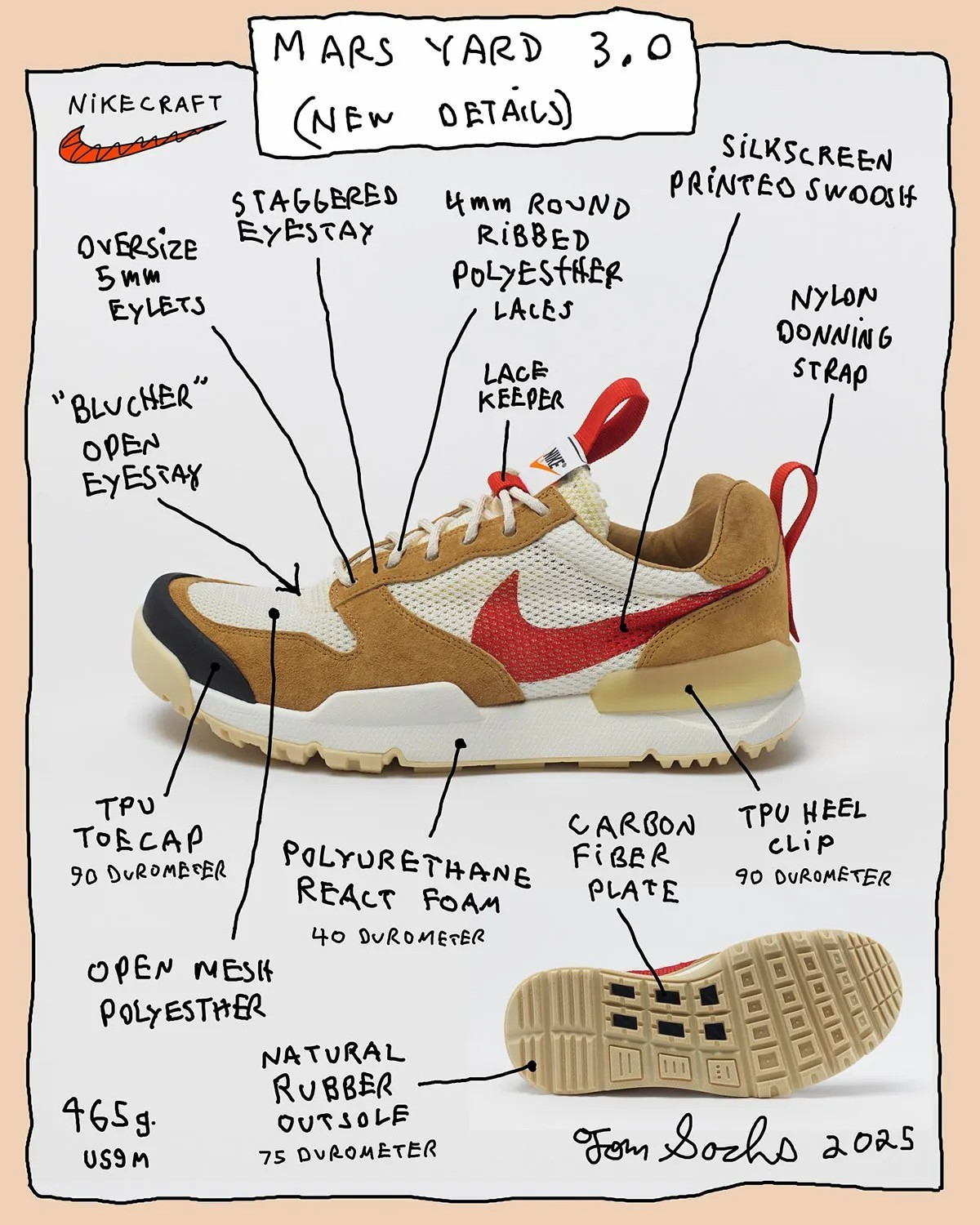 Tom Sachs,Nike,Mars Yard,DA667 火星鞋 3.0 最新消息!登场日期确定! Tom Sachs,Nike,Mars Yard,DA667 火星鞋 3.0 最新消息!登场日期确定!