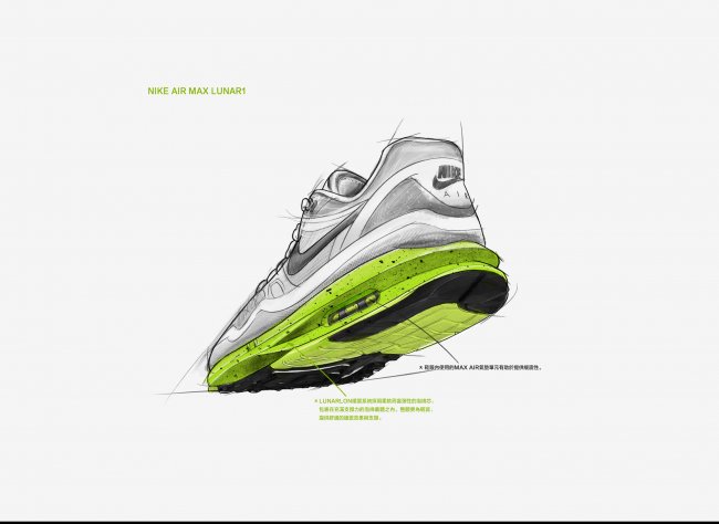Nike公布全新Lunarlon,鞋款插  Nike 公布全新 Lunarlon 鞋款插画