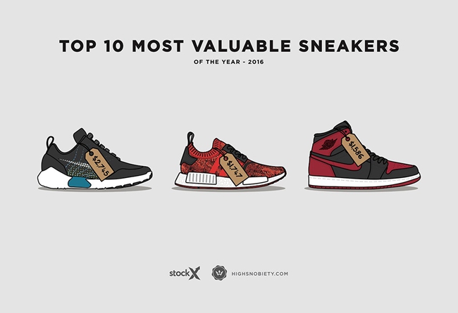 adidas,Yeezy,Nike,Air Jordan  去年最贵的球鞋居然不是 Yeezy 不是 AJ，而是它！