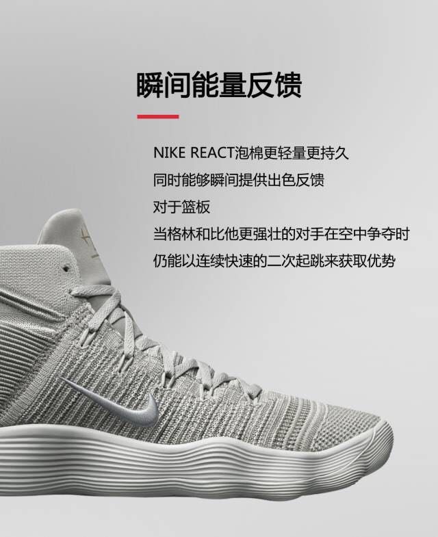 Hyperdunk 2017,HD2017,Nike,Rea  近期很火很有趣的视频！《穿 Hyperdunk 的男孩》