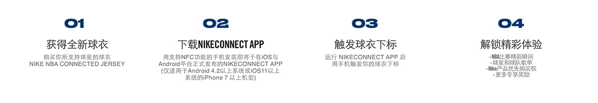 Nike,NBA  中国官网开启！你现在可以预定 Nike NBA 球衣了！