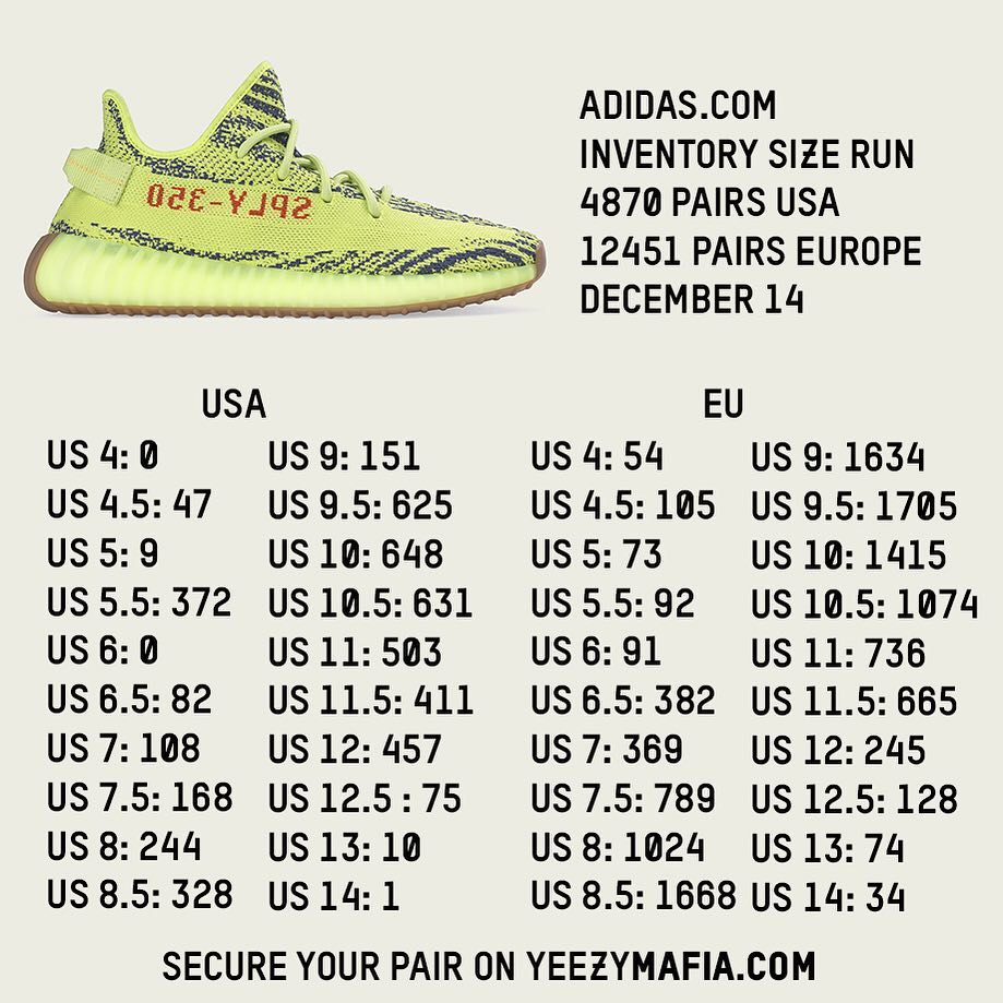 2018 年最后两双 yeezy 350 v2 货量曝光