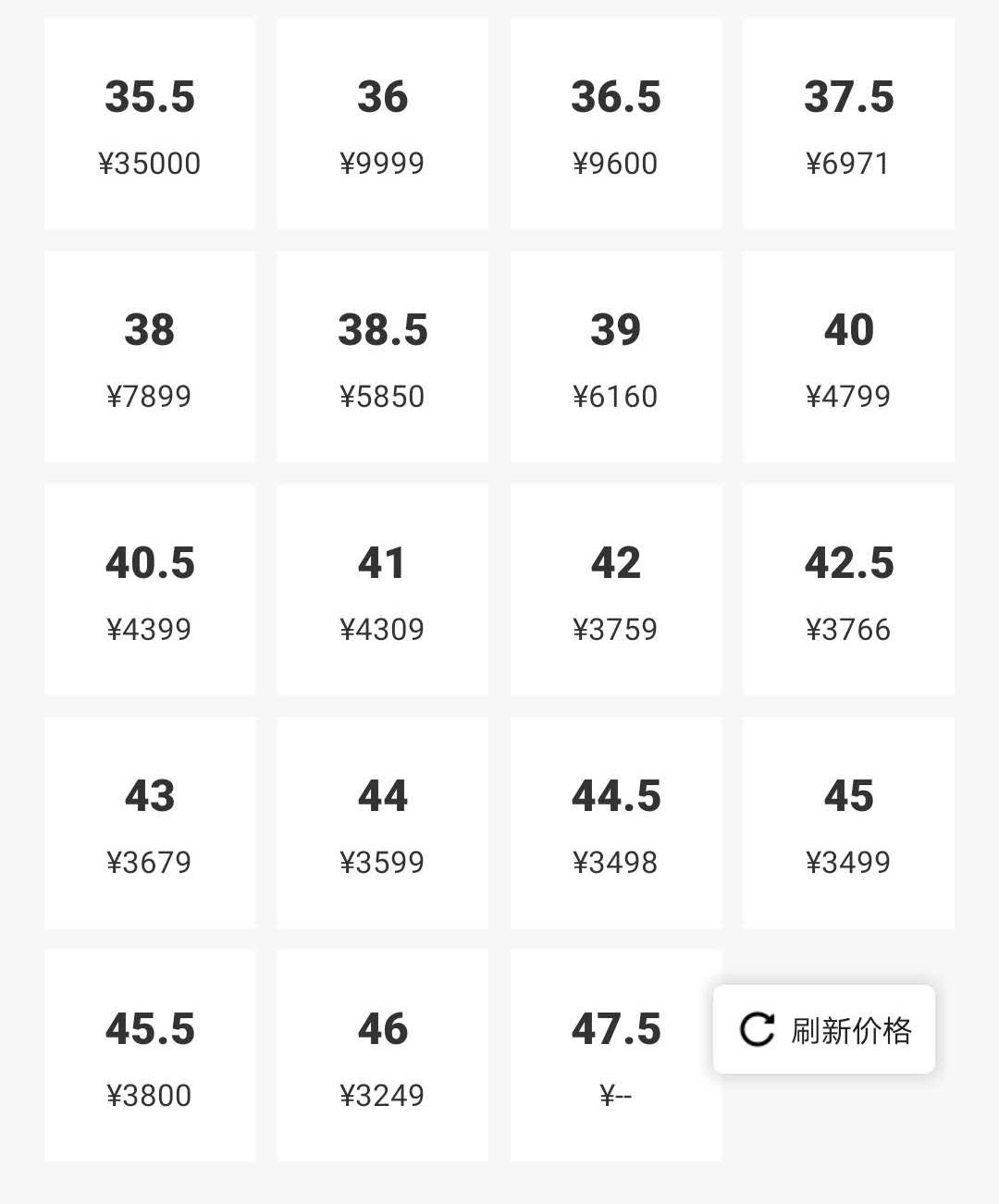 情人节 dunk sb 价格飞涨!已有尺码接近万元!