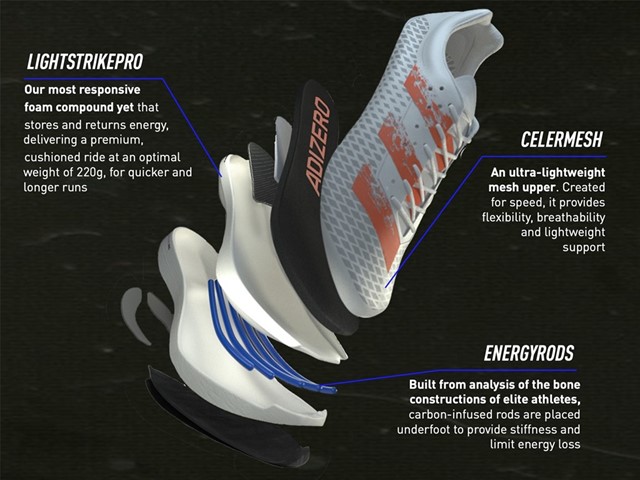 adidas,adizero adios Pro,发售  硬刚 Nike！adidas 全新碳板跑鞋问世！这设计真没见过！