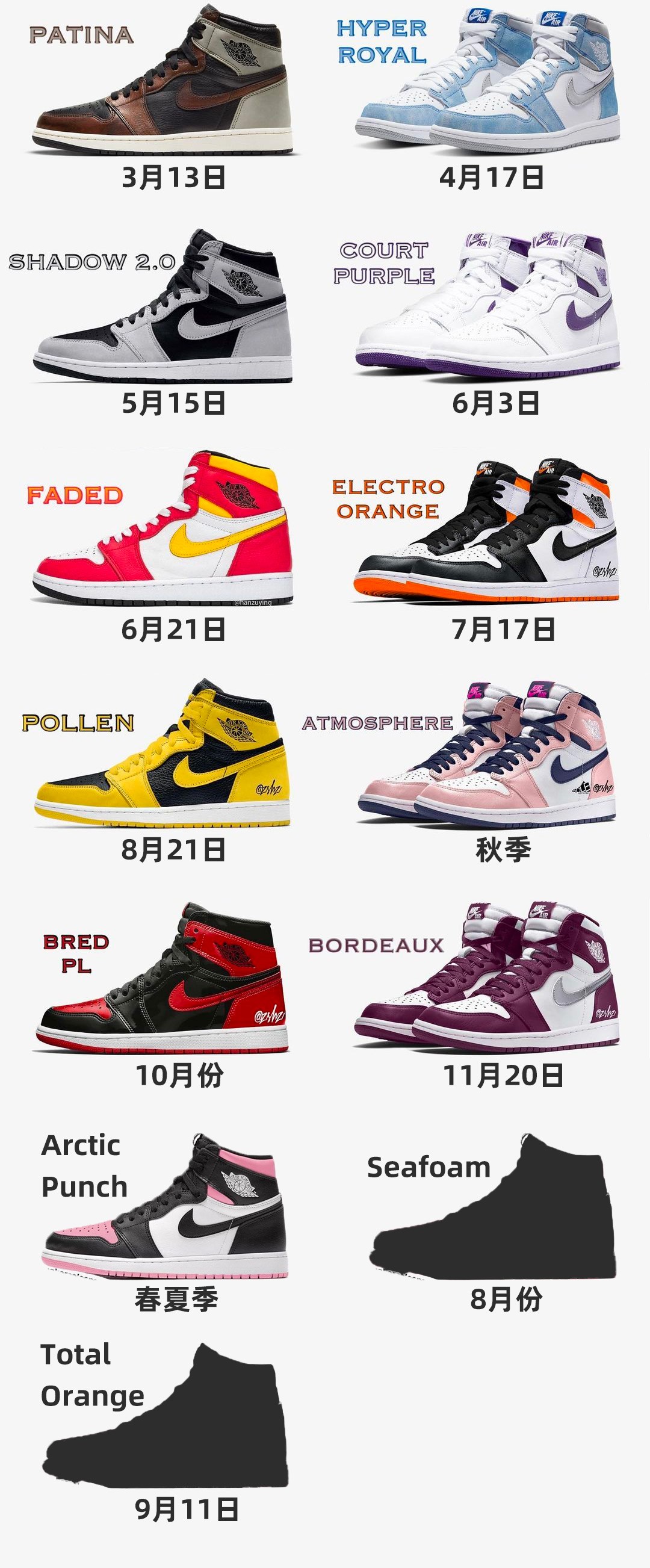 555088-033,AJ1,Air Jordan 1  一图看懂！今年至少还有 13 双 AJ1 新配色！你最想要哪双？