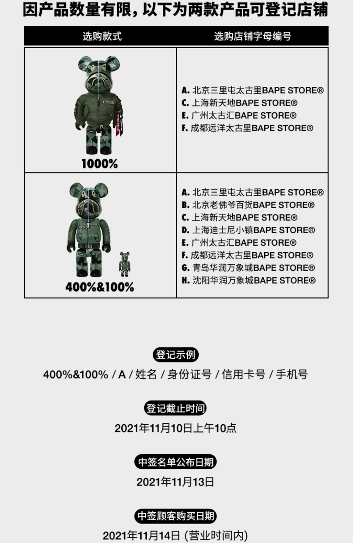 理财产品又来了！超限量BAPE 三方联名BE@RBRICK 国区登记！ 球鞋资讯