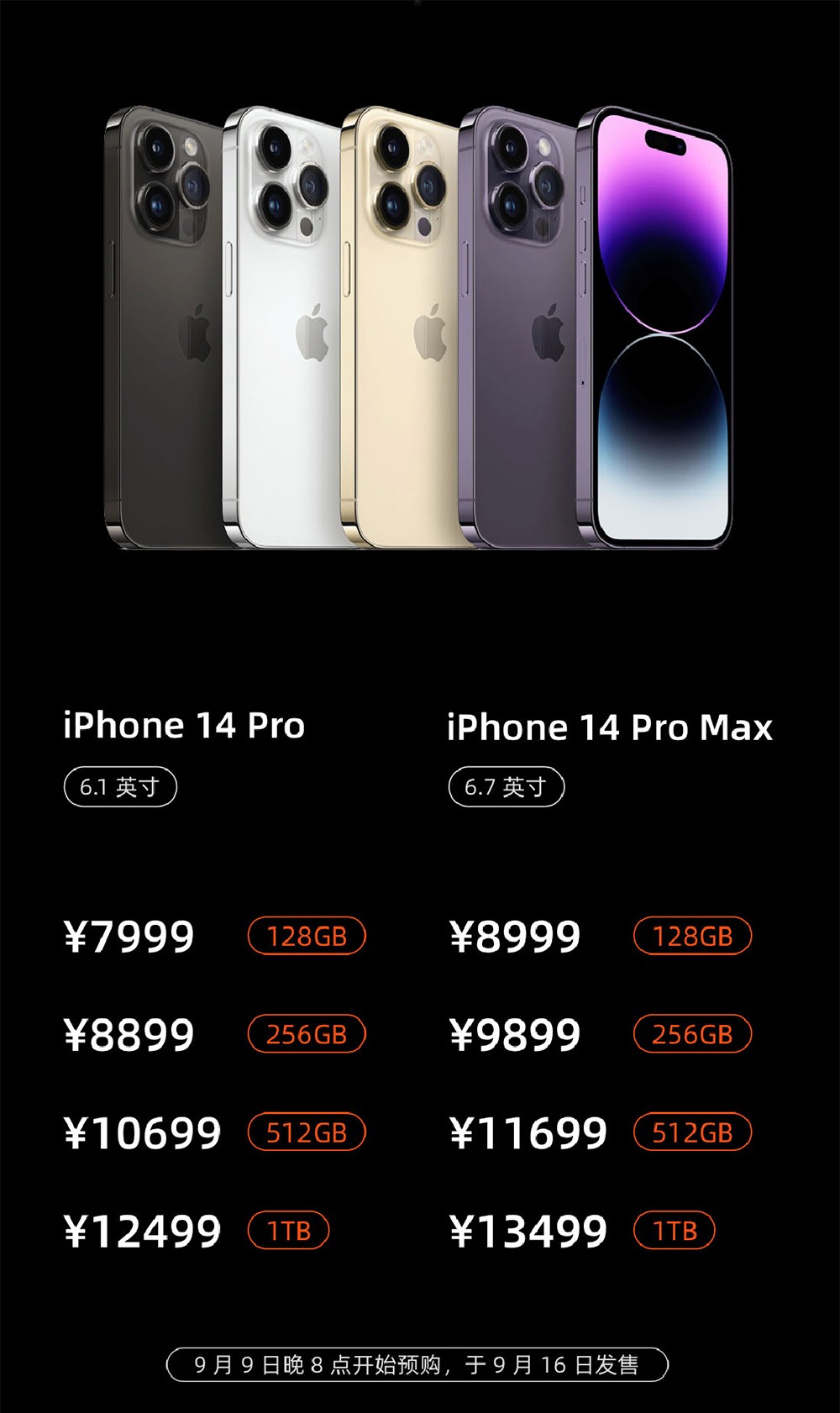 iphone,apple「数码春晚」iphone 14 正式发布!