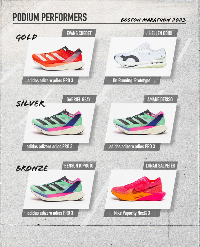 adidas,ADIZERO,ADIOS PRO 3  阿迪顶级「神秘新鞋」又出新配色！简直太适合夏天了！买哪双真难选！