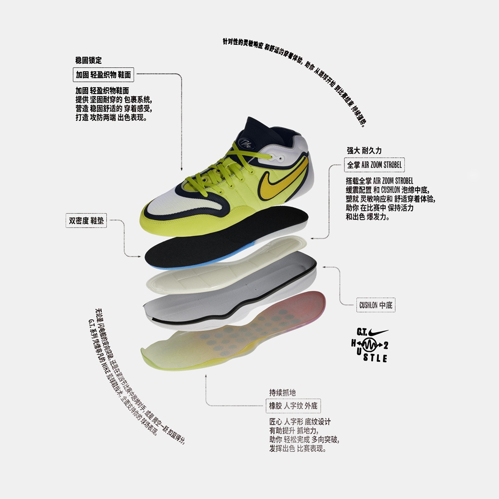 Nike,G.T. Hustle 2,Alien,FZ731  文班亚马「全明星战靴」确定市售！外星人标志太酷了！