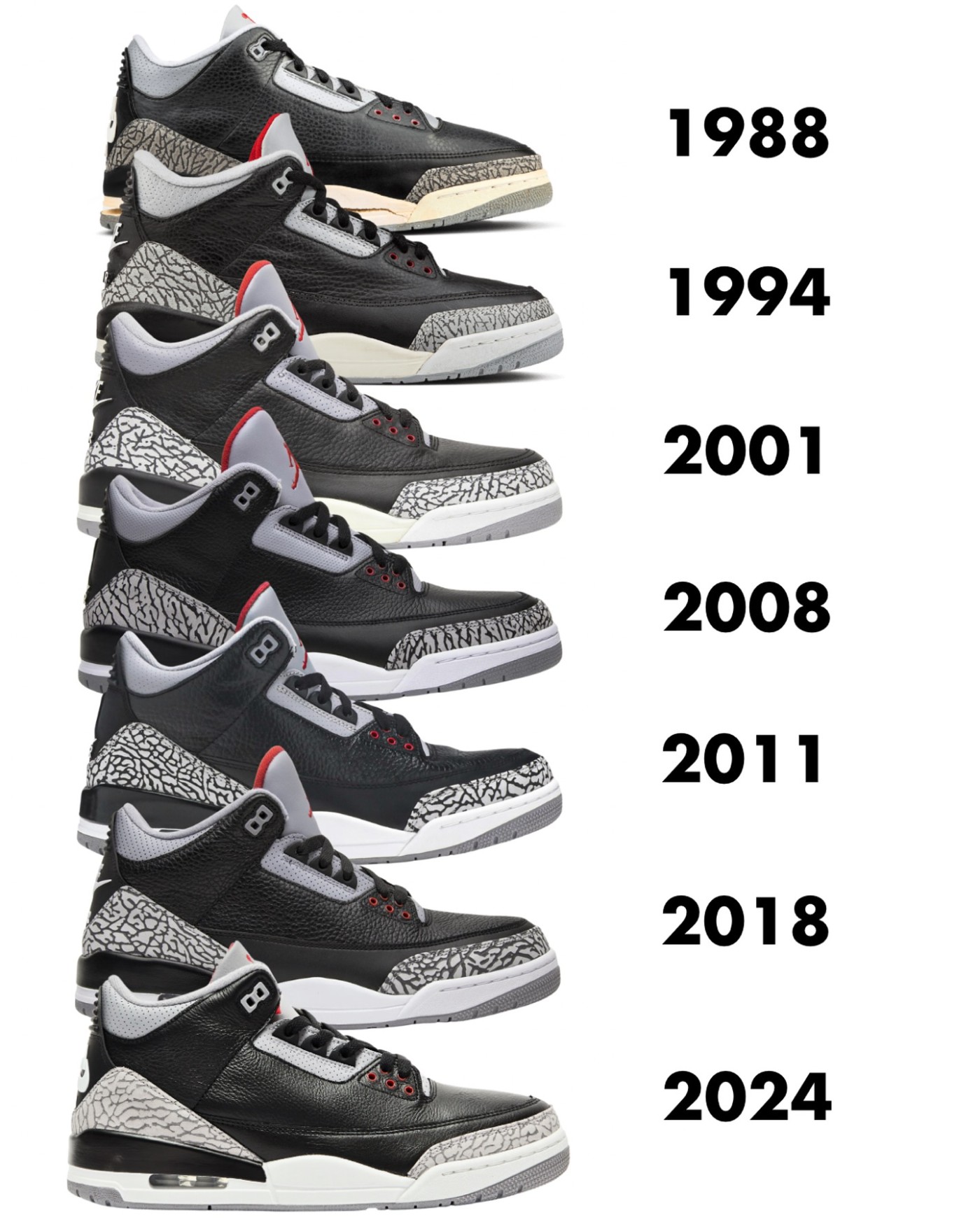 AJ3,DN3707-010,Black Cement,Ai  今年「黑水泥 AJ3」够 OG 吗？对比图来了！