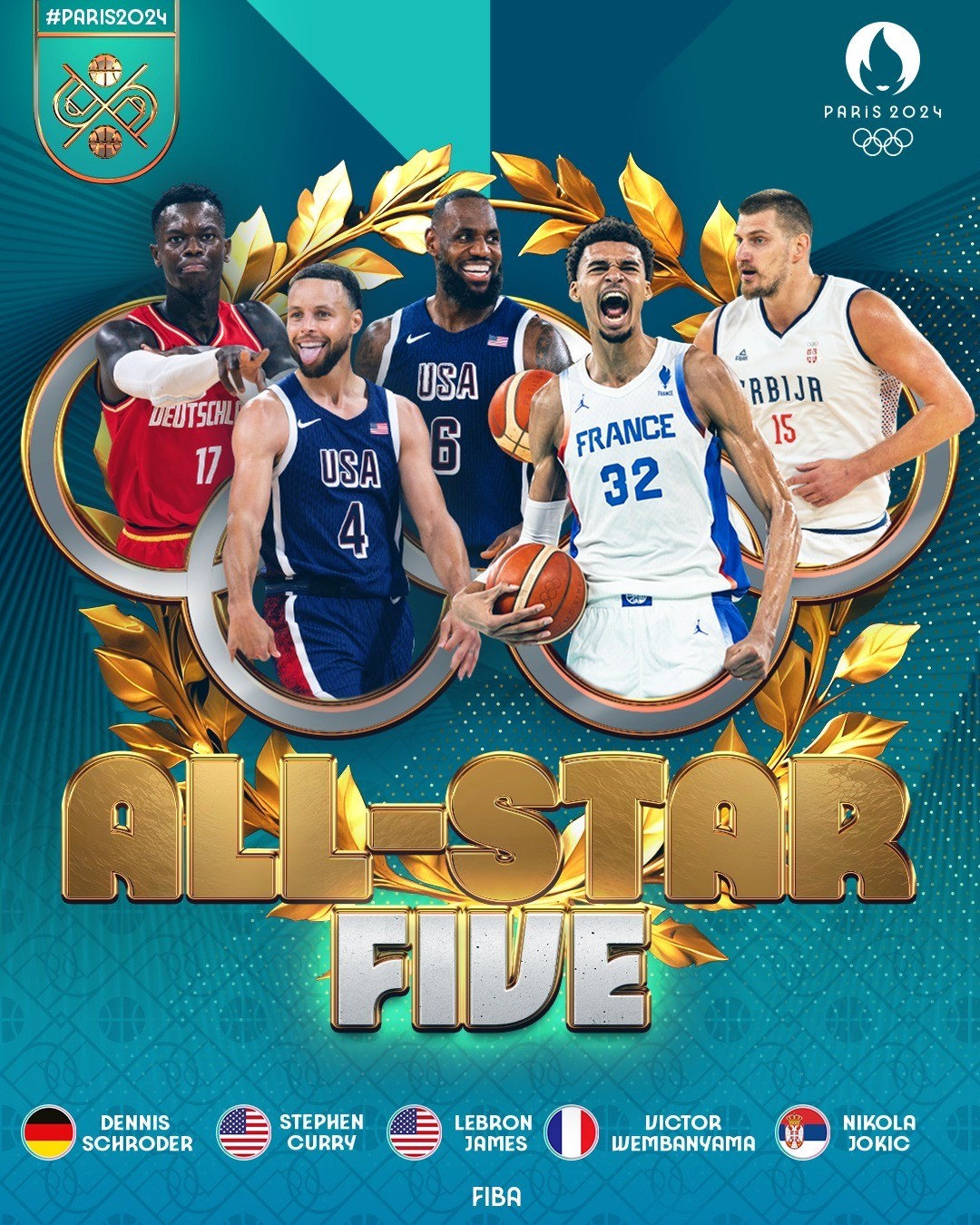 Nike,LeBron 22,LBJ22,勒布朗  吸睛度爆表！詹姆斯「奥运决赛」上脚特殊配色！
