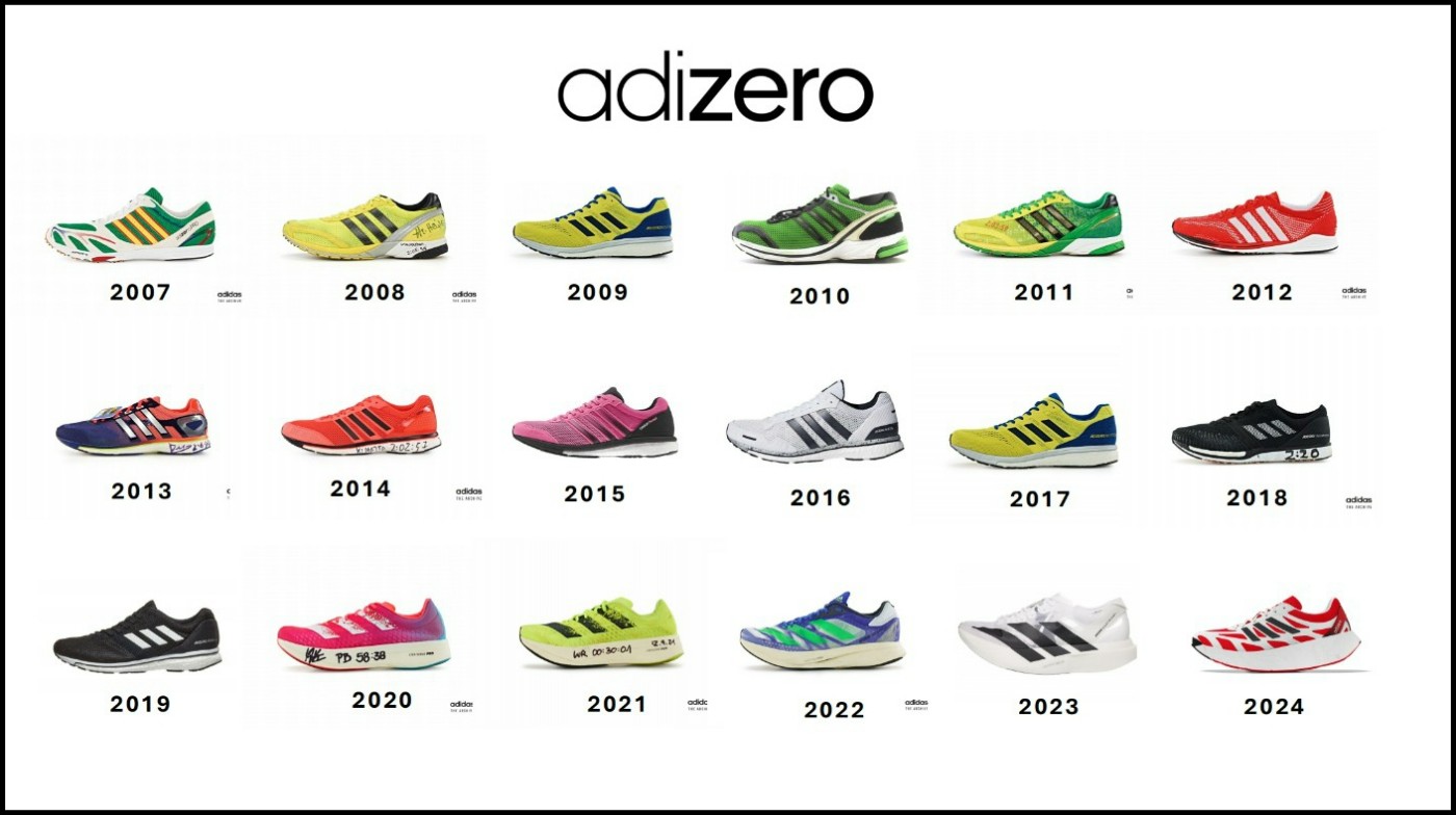 adidas,ADIZERO  好多明星、博主都在穿！这双阿迪「厚底新鞋」最近太火了！