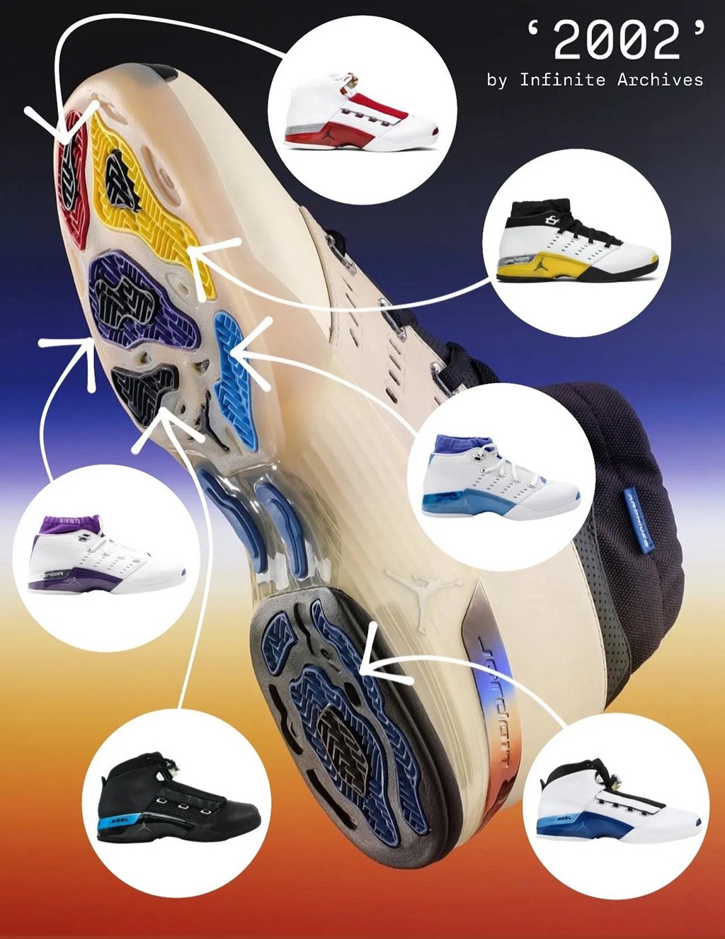 Infinite Archives,Air Jordan 1  联名 AJ17 揭秘！居然是 What The 玩法！