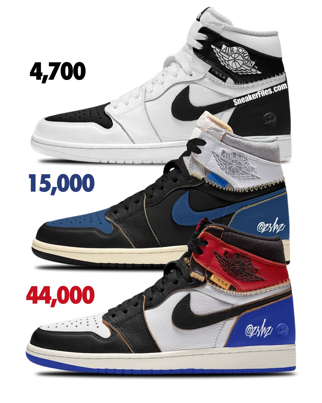 fragment design,Union,Air Jord  货量泄露！Union x 闪电 AJ1 最新实物！